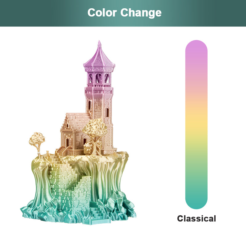 PLA Classical Rainbow Filament - 1.75mm±0.03mm (1kg)