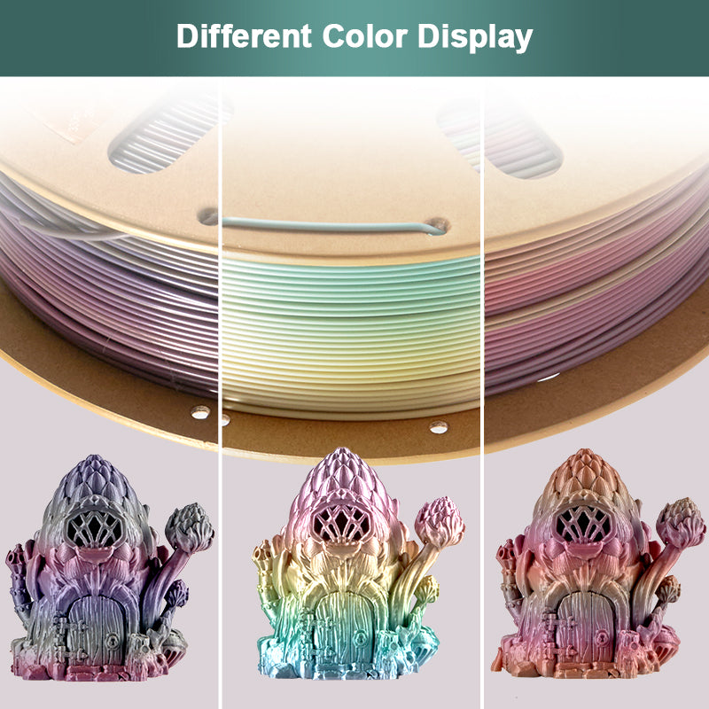 PLA Classical Rainbow Filament - 1.75mm±0.03mm (1kg)
