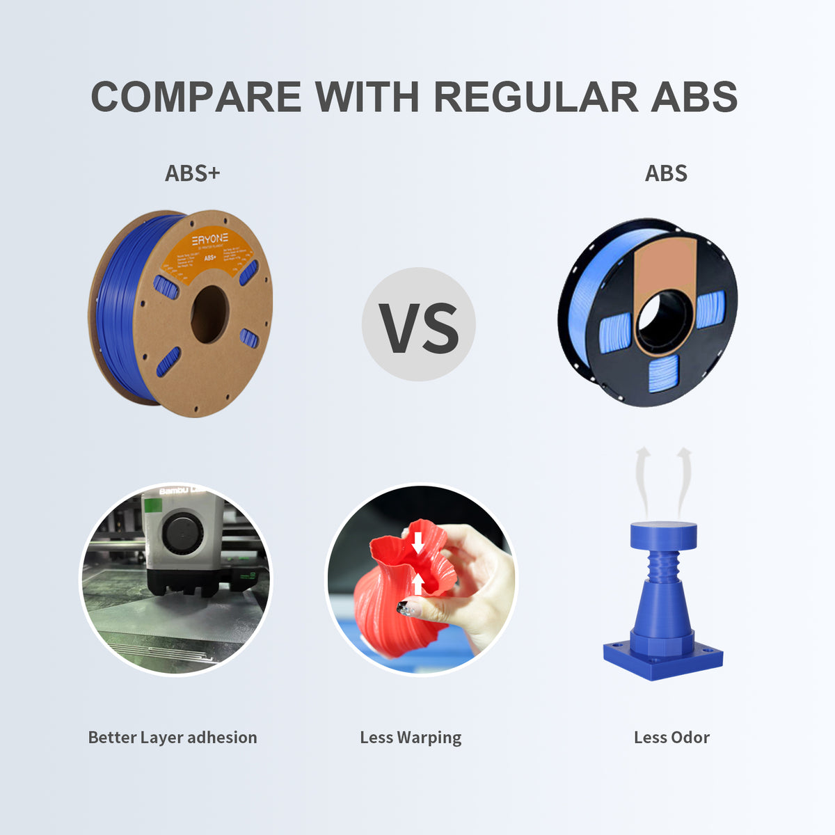 ABS+ 3D Printer Filament， 1.75mm(1kg) | Eryone – eryone3d