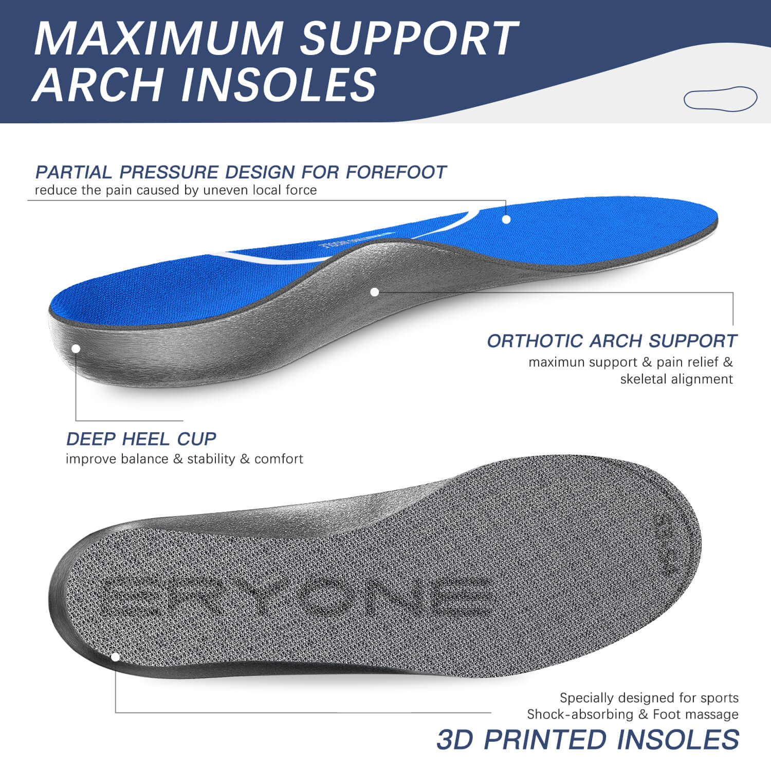 ERYONE Arch Support Insoles & Inserts - 3D Printed Orthotics Inserts for Men & Women Relief Foot Pain Flat Feet Sports Shock Absorption - Plantar Fasciitis Insoles for Running Walking Hiking